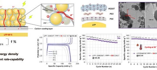 UNIST, 전기차 주행거리 혁신할 LFP 배터리 개발